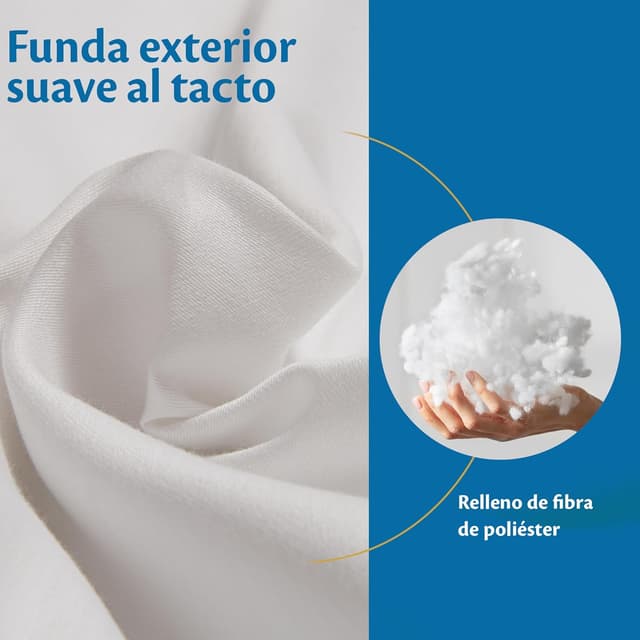 Thumbnail 5 de Flowen Cojines Sofa 45x45 2 Unidades