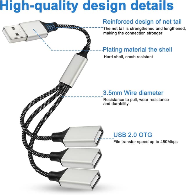 Detalle 2 de MEIRIYFA USB-Splitter 3 in 1 OTG 480 Mbps