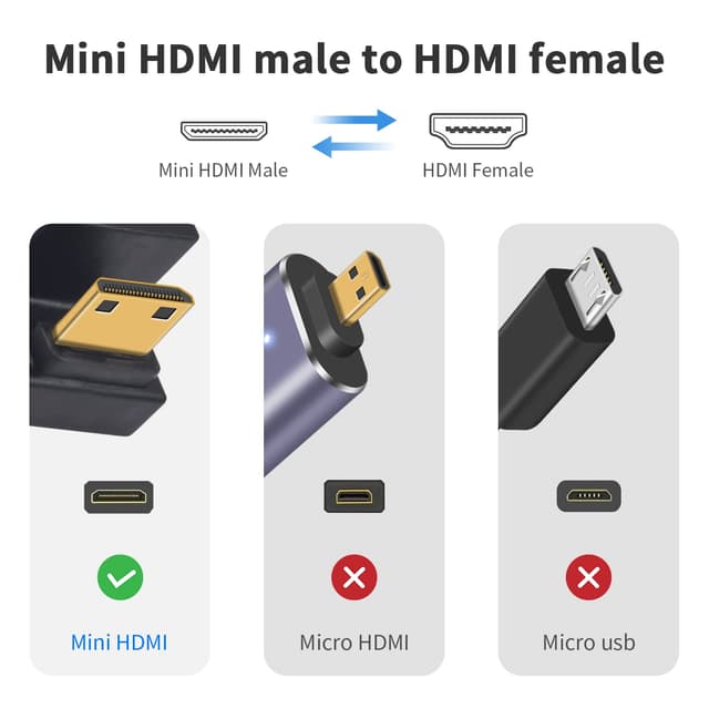 Detalle 2 de Duttek U Shape HDMI to Mini HDMI 8K Adapter (Down Angle) – 8K@60Hz 2 Pack