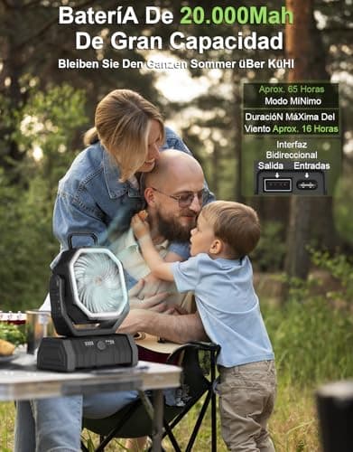 Thumbnail 2 de Richday Ventilador Camping 20000mAh 💨