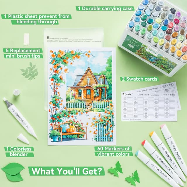 Detalle de Ohuhu Kaala B Series Alcohol Markers (60+1) – Mini Brush & Slim Broad Dual Tips