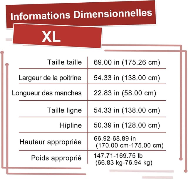 Thumbnail 5 de Combinaisons de protection Hazmat 7 tailles 🛡