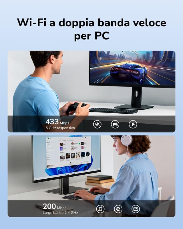 Detalle de Cudy AC650 WiFi dual band PCIe 650 Mbps