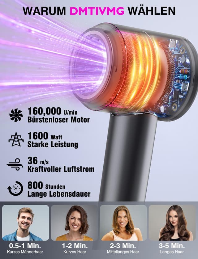 Thumbnail 2 de DMTIVMG Ionen Föhn 160000 U/min