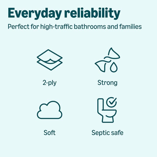 Thumbnail 4 de Amazon Basics 2-ply Toilet Paper 6 Rolls 🧻