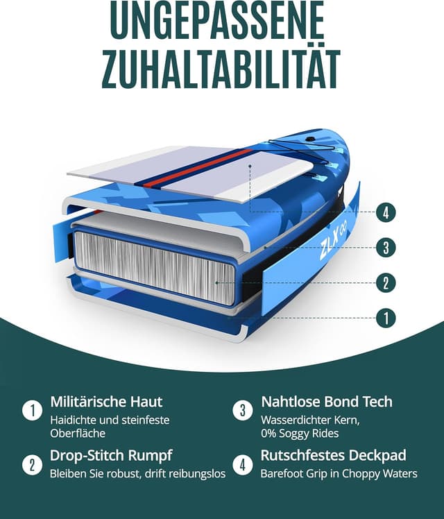Thumbnail 6 de ZLX ZLX SUP 350 cm für Erwachsene