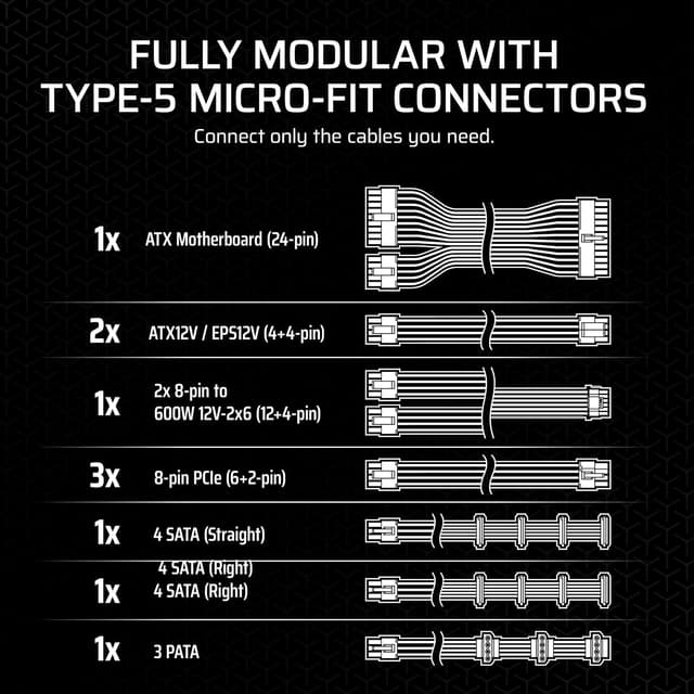 Thumbnail 5 de CORSAIR SF850 850W SFX power supply