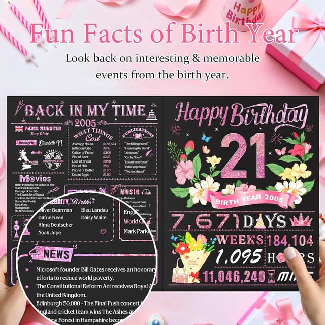 Detalle de Awrmoo 21st Birthday cards, 8 x 10 in