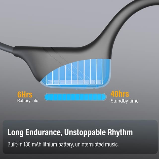 Thumbnail 6 de MONODEAL Bone Conduction Headphones with Mic, 33 g