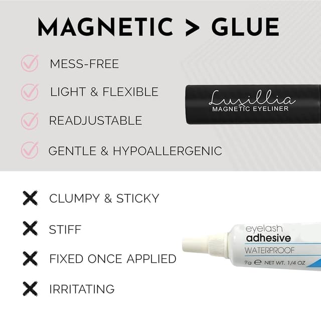 Detalle de Luxillia Magnetic Lash Kit, 7-Piece