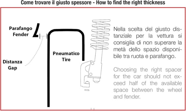 Detalle de Entretoises de roue Simoni Racing SPA DR020/B6 (avec boulons) pour Citroën et Peugeot