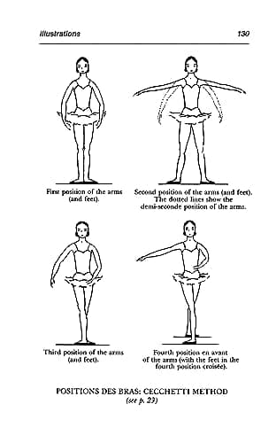 Thumbnail 8 de Technical Manual and Dictionary of Classical Ballet