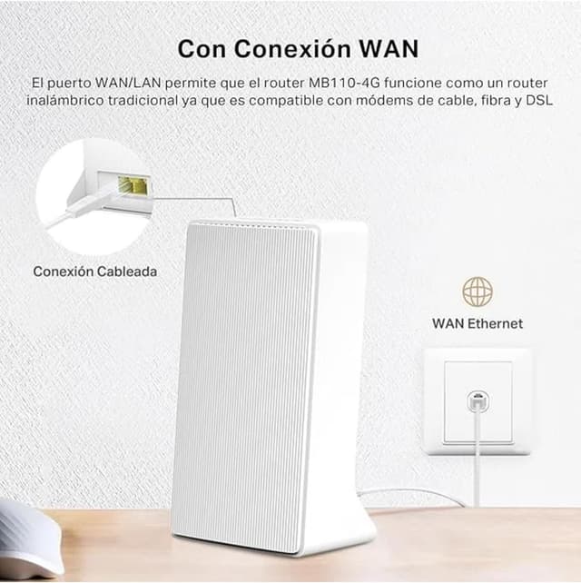 Detalle 2 de Mercusys MB110-4G Router 4G LTE CAT4, 300 Mbps