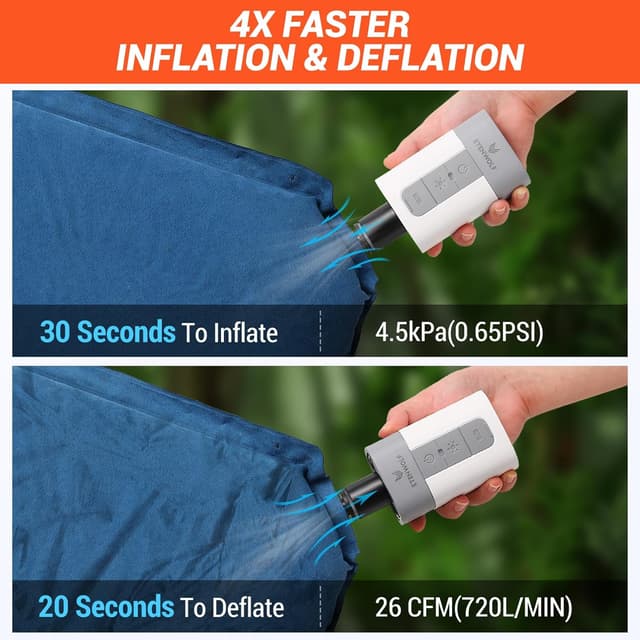 Detalle 2 de ETENWOLF Air 5 Pro Max Portable Electric Air Pump (10400 mAh) with Camping Light