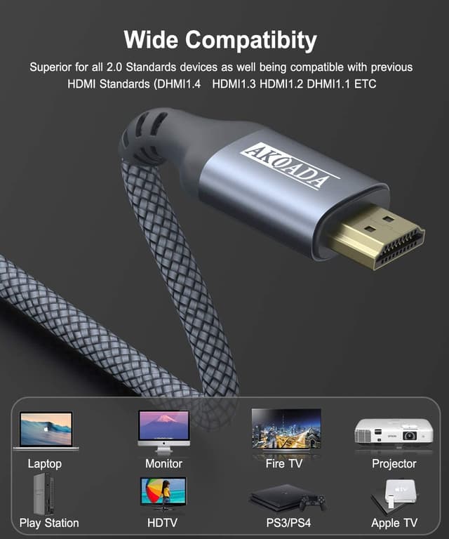 Detalle 2 de AkoaDa 4K Long HDMI Cable (HDMI 2.0, 18Gbps, ARC compatible) – Grey, 9M