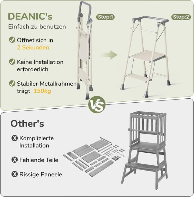 Thumbnail 3 de DEANIC Lernturm Klappbar 2 Stufen für Kinder