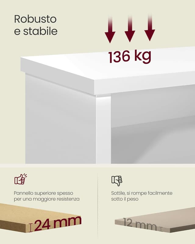 Detalle de VASAGLE LSB036W01 panca scarpiera da ingresso con 6 scomparti e ripiani regolabili, 100 cm