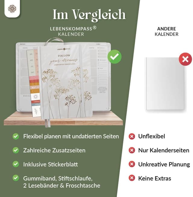 Thumbnail 5 de Lebenskompass Terminplaner A5 BLĂTENGLANZ đ