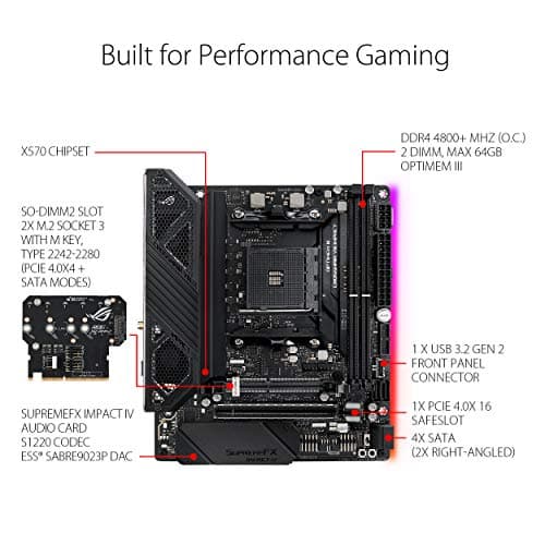 Detalle de ASUS ROG Crosshair VIII Impact placa base gaming mini-DTX