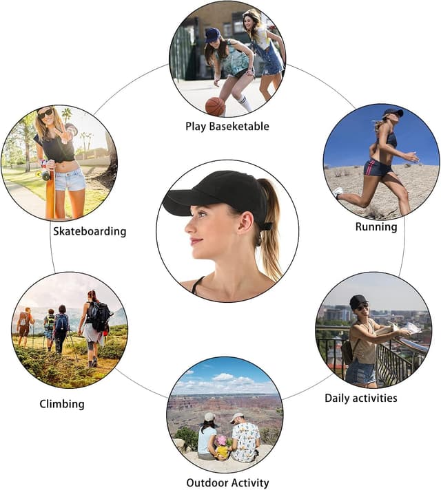 Detalle de Womens Criss Cross Ponytail Baseball Cap – Quick-drying mesh hat with ponytail hole