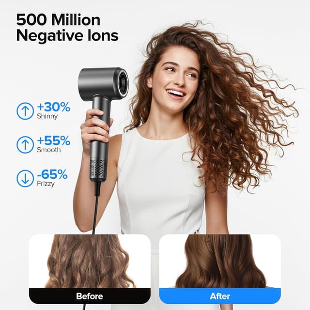 Detalle de Hair Dryer with 150,000 RPM Brushless Motor, 500M Negative Ions, ThermoControl & Magnetic Nozzle/Diffuser