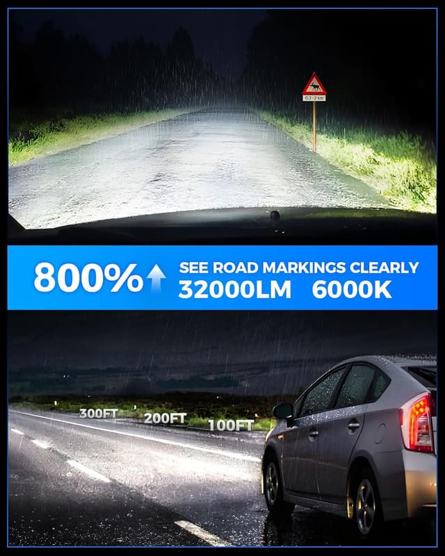 Detalle 2 de Marsauto H1 Fog Light Bulb (MF2) 6500K 1:1 LED for Fog, Side Marker & Parking Light Combos