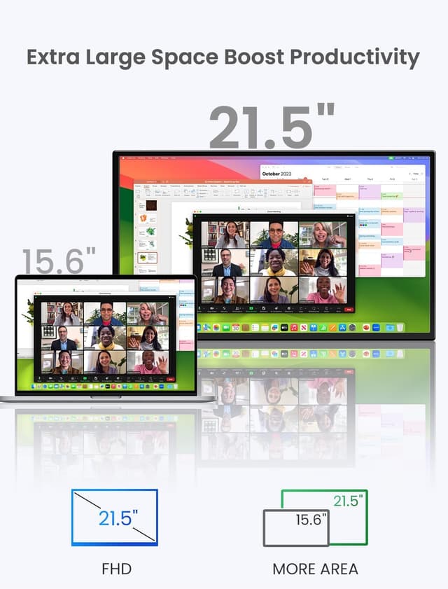 Detalle 2 de EVICIV Portable Monitor 21,5 Zoll (100 Hz) QLED FHD mit FreeSync, USB‑C/HDMI & VESA