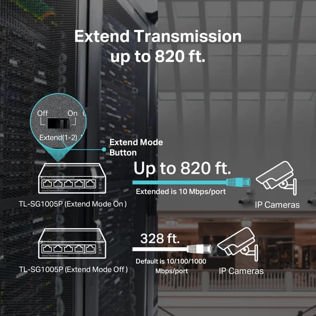 Thumbnail 5 de TP-Link 5-Port Gigabit Switch 4 PoE+ 📡