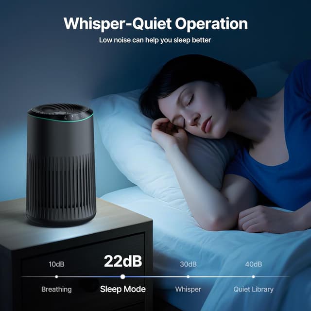 Thumbnail 3 de MERONTE MR2566 Air Purifier 22dB