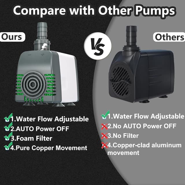 Thumbnail 2 de Knifel Pompe à Fontaine 45W 3500 L/H