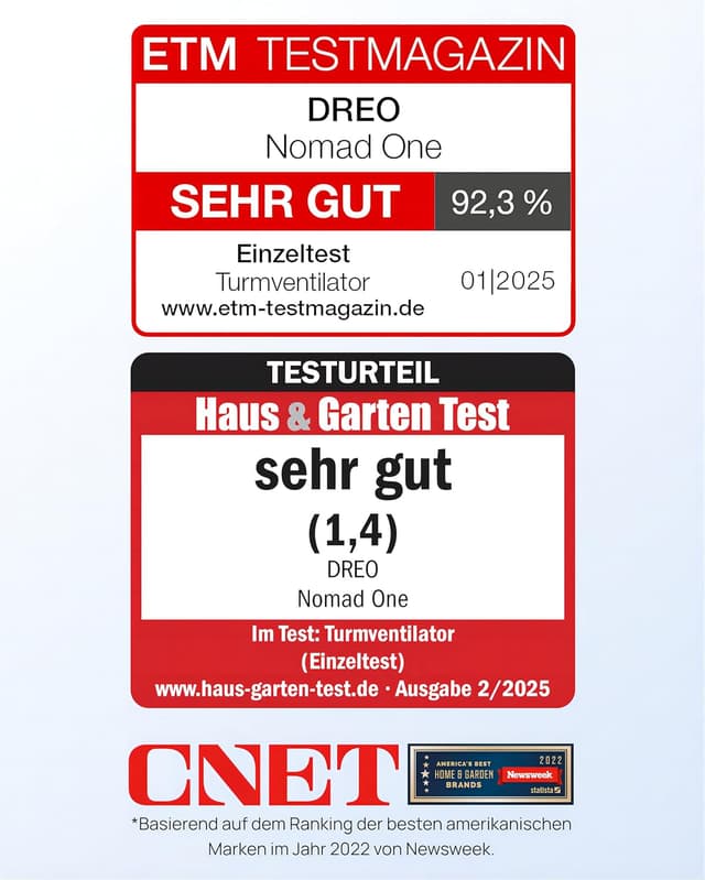 Detalle 2 de Dreo Nomad One Leiser Turmventilator 10 m 🌀