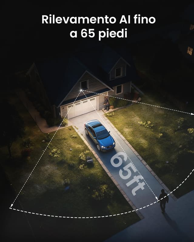 Detalle 2 de ieGeek S7 telecamera 2K Wi-Fi solare 360°