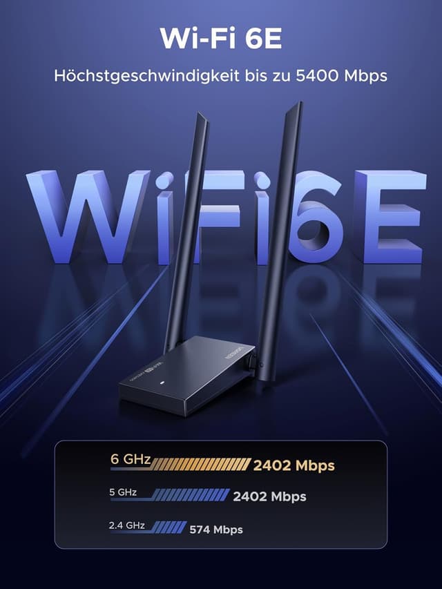 Detalle 2 de UGREEN AXE5400 WLAN Stick