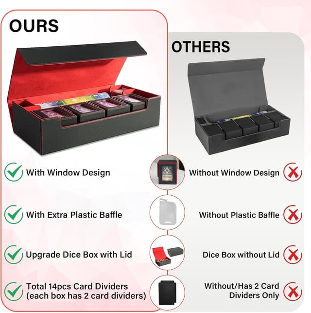 Detalle 2 de Jamiukro Boîte cartes MTG 2400