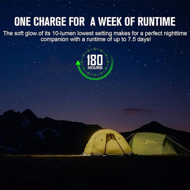Thumbnail 6 de OLIGHT Olantern Classic 2 Pro: Linterna Camping Recargable 🌟