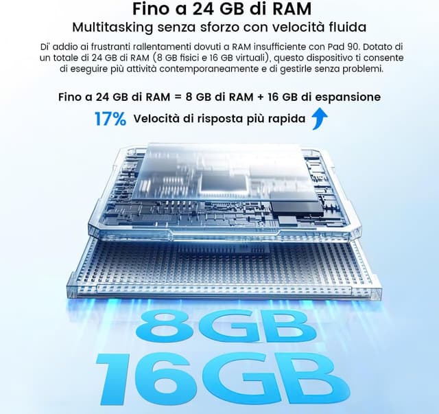 Thumbnail 3 de OSCAL 2025 Tablet Android 14 11'' 24GB RAM