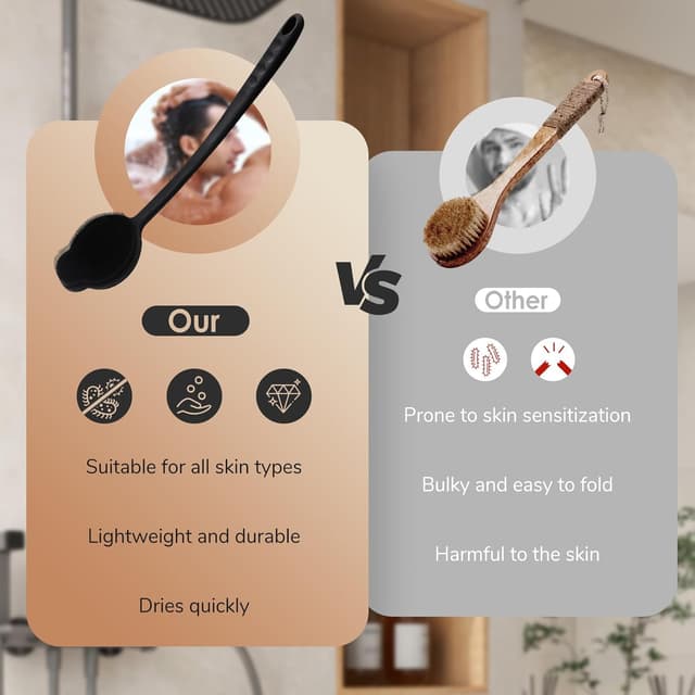 Detalle 2 de Row&Keep Silikon Rücken‑Schrubber für die Dusche mit langem Griff (Carbon black)