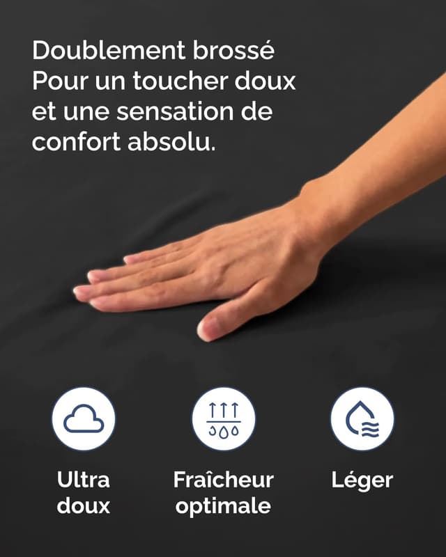 Detalle de Drap-housse 160x200 cm noir à bonnet 40 cm extra profond (microfibre polyester brossé)