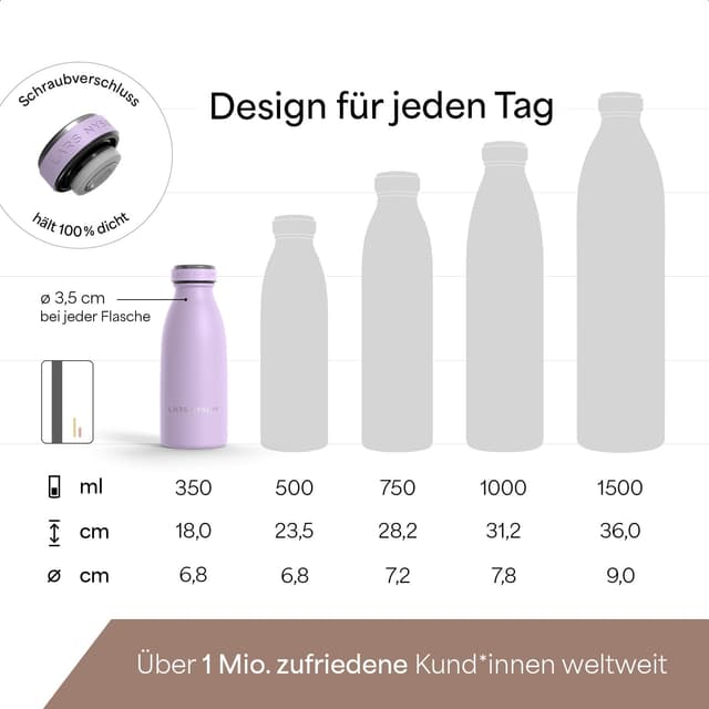 Detalle 2 de LARS NYSØM Edelstahl-Trinkflasche „Ren“ (350 ml, 500 ml, 750 ml, 1 l, 1,5 l) – thermosgeeignet, kohlensäurefest