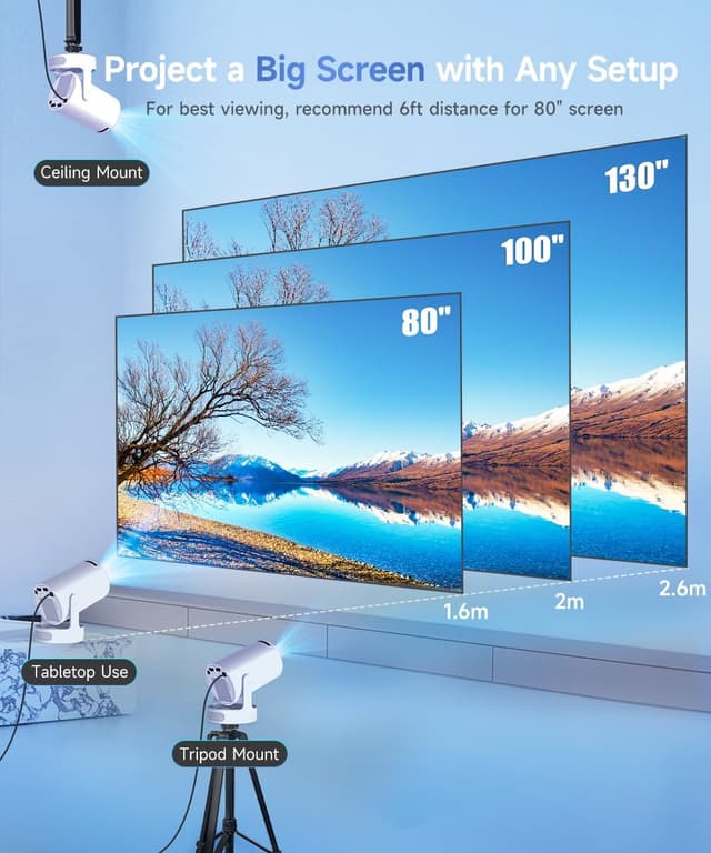 Detalle de Magcubic HY300pro+ Mini Proiettore 4K portatile 2025 con WiFi 6, Bluetooth 5.4 e telecomando Air Mouse