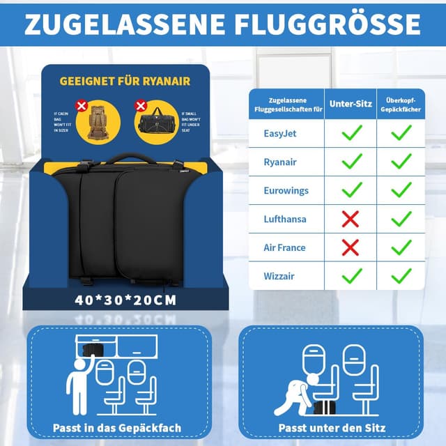 Thumbnail 2 de ZOMFELT Ryanair Handgepäck 40x30x20 Rucksack