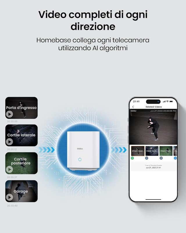 Thumbnail 4 de aosu Telecamera 3K esterna