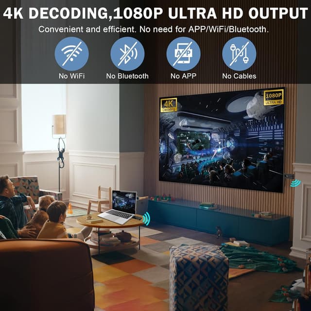 Detalle 2 de Beyn Wireless HDMI Transmitter and Receiver with LED Status Display (4K Decode, 1080P Output) — Plug and Play Screen Mirroring