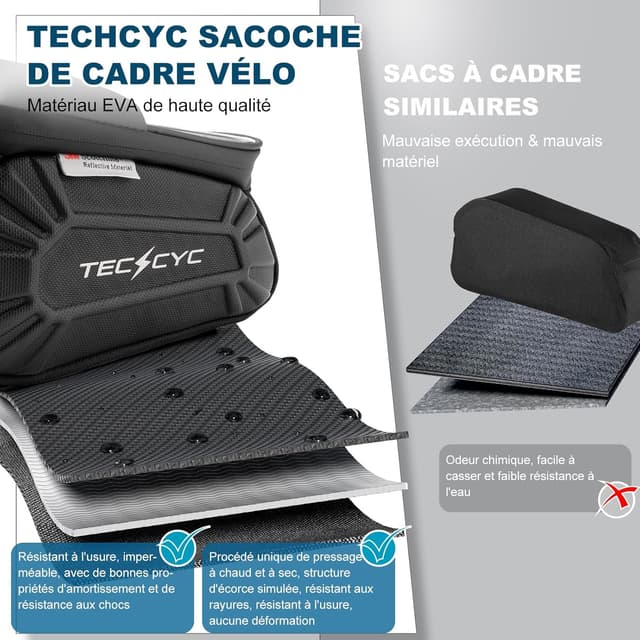Detalle 2 de TECHCYC Sacoche de cadre vélo avec écran tactile TPU et réflecteurs, pour smartphone jusqu’à 7 pouces