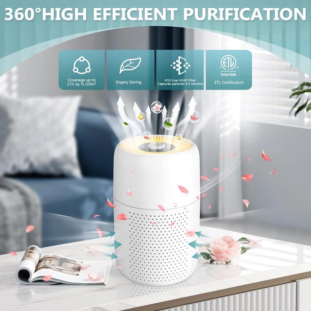 Thumbnail 5 de MELEDEN P60 Air Purifier