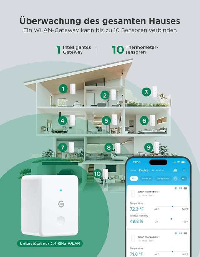 Detalle de GoveeLife WLAN Hygrometer Thermometer Innen – 3er-Set für App-Benachrichtigungen