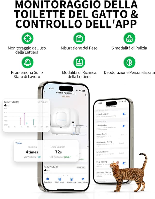 Thumbnail 5 de PETKIT Pura Max 2 Lettiera Autopulente 76 L