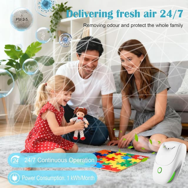 Detalle de Ionic plug-in ionic air purifier for bedroom & home (2 pack) with negative ion filter