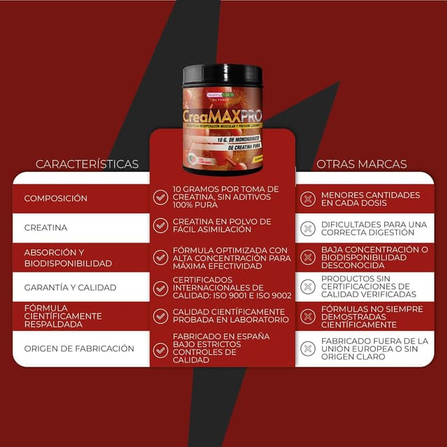 Thumbnail 3 de Healthy Fusion Creatina Monohidrato 10,000mg 💪 Sandía 300g