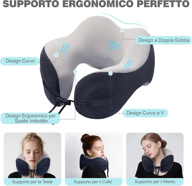 Thumbnail 1 de Radikor Cuscino da viaggio ergonomico in memory foam per collo